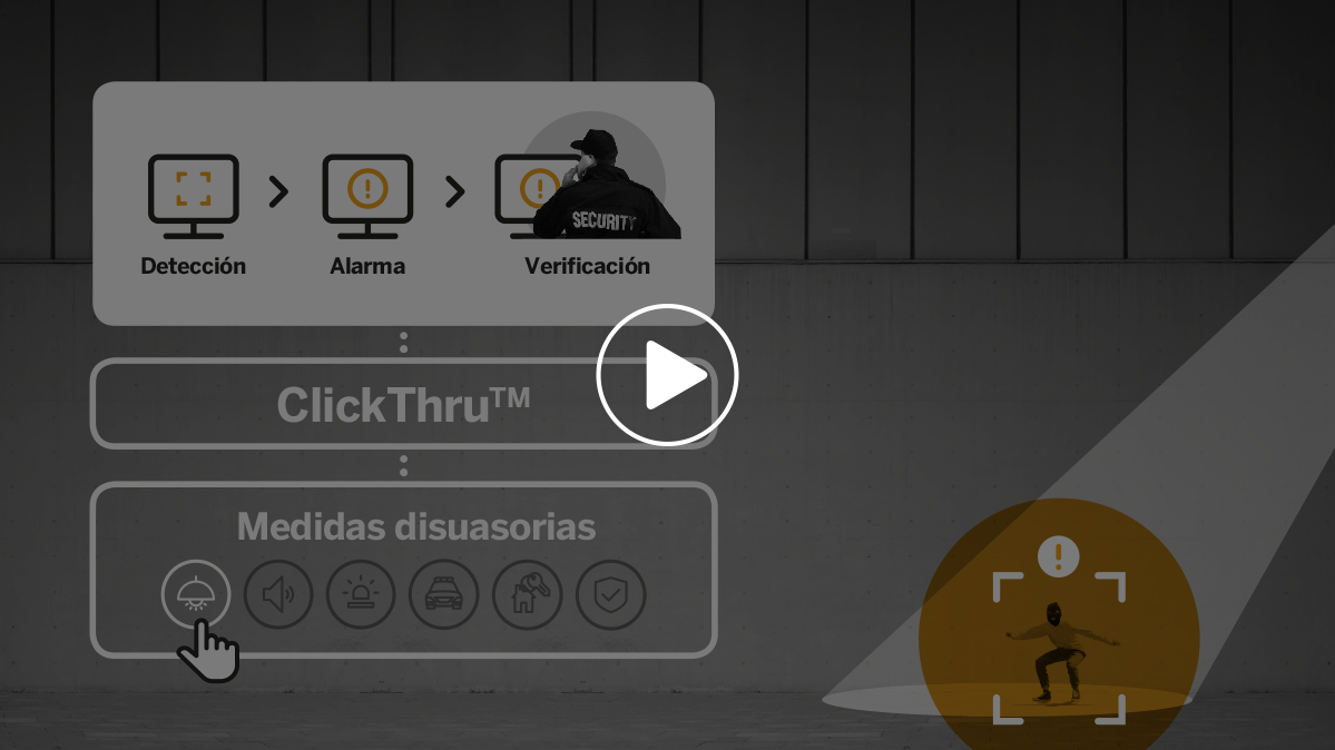 ClickThru Vídeo Análisis Perimetral