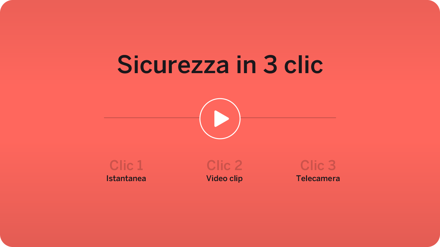 Sicurezza in 3 clic